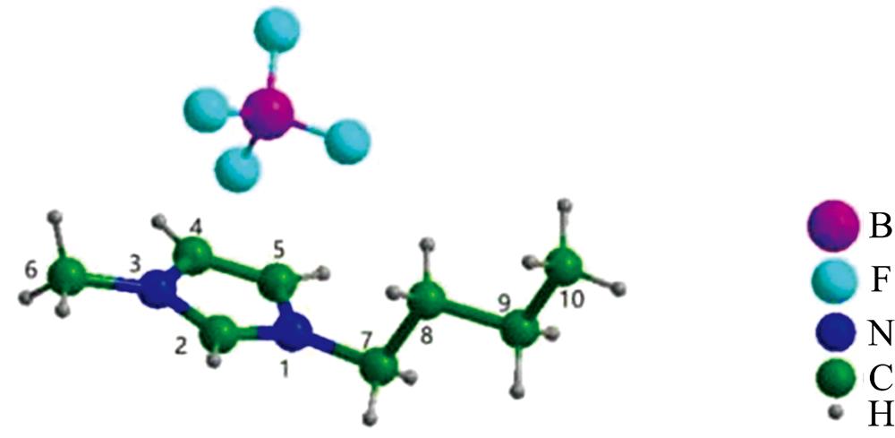 Molecular structure of [C4mim][BF4]