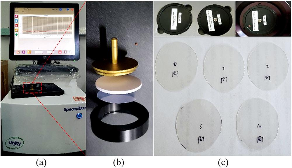 Infrared spectral measurement of flexible substrates