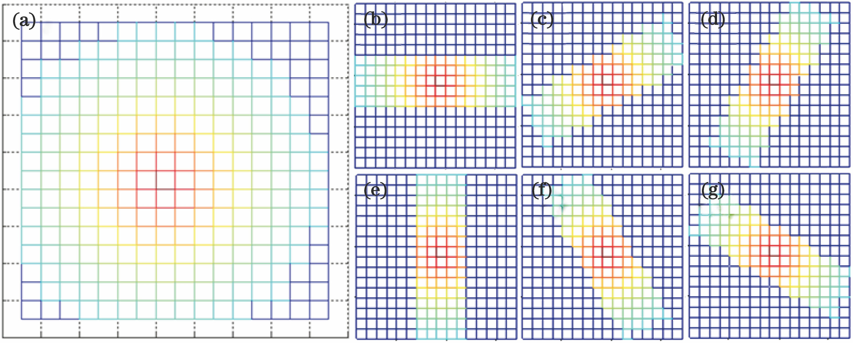 Design of six equal directional filters. (a) Distance weights of filters; (b)-(g) filters in six direction