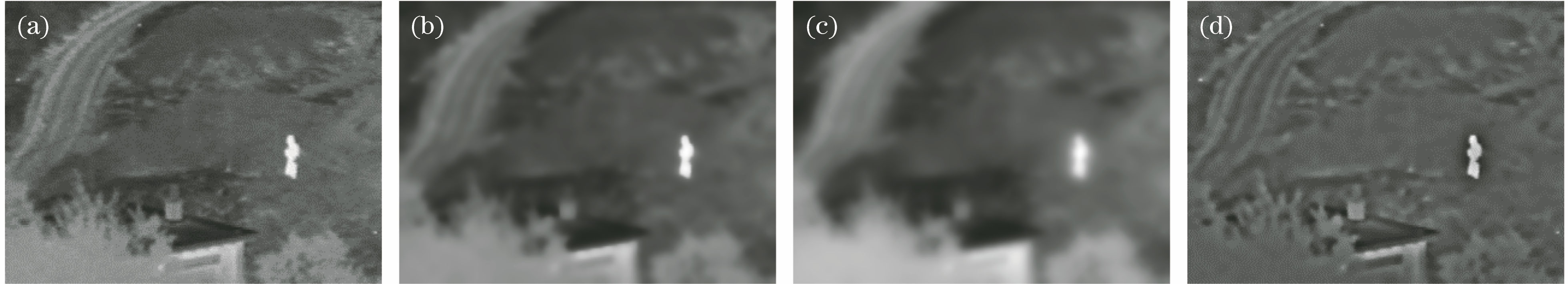 Decomposed results of low-frequency subband of UNcamp infrared source image via Gaussian filter. (a) Infrared source image; (b) low-frequency subband after filtering; (c) low-frequency approximate component; (d) strong edge component