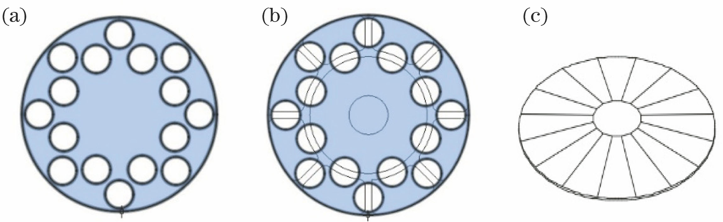 (a) Schematic of the mask plate; (b) alignment schematic of mask plate and segmented mirrors; (c) prism array
