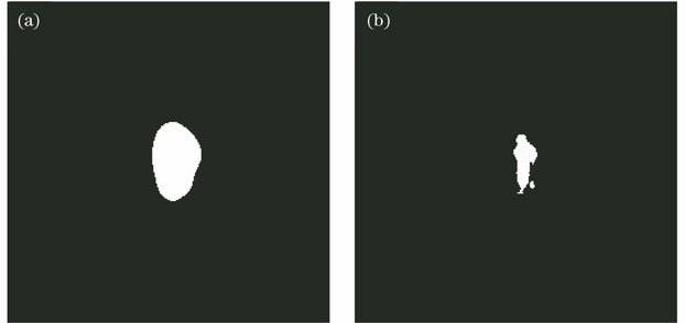 Schematic of accurate target extraction. (a) Threshold segmentation result of significant map; (b) final extracted target region