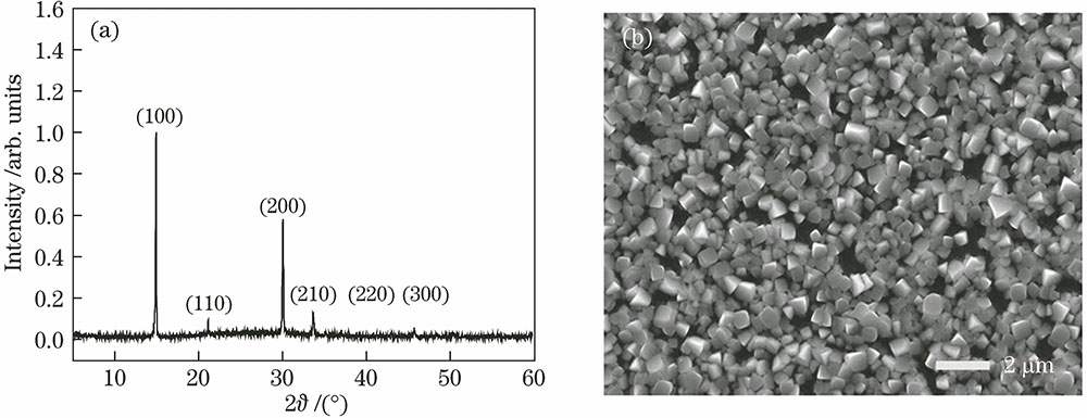 (a) XRD pattern and (b) SEM image of CH3NH3PbBr3 monocrystal film