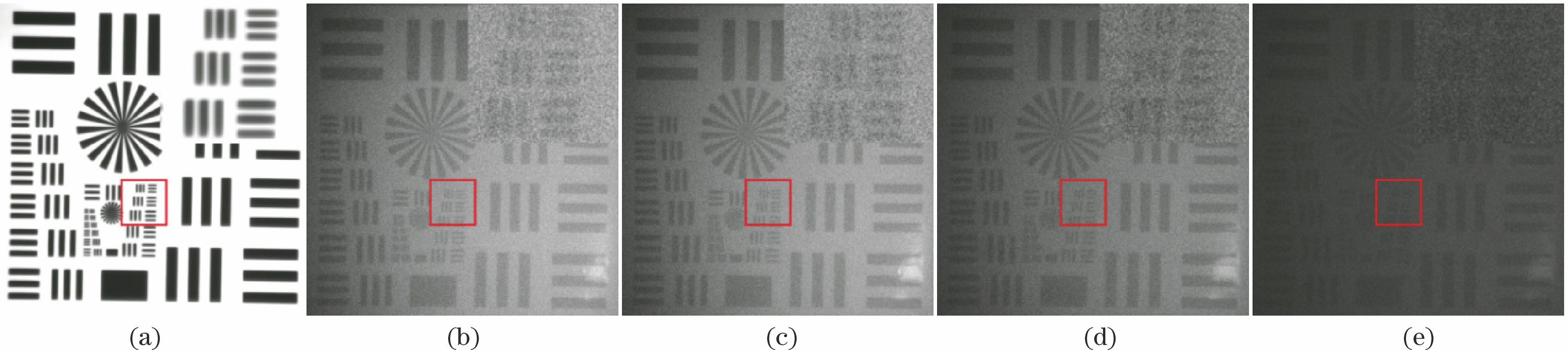 Images of test board 1 under different illuminations. (a) Target 1 in the clear water; (b) 21.614l lx; (c) 13.826 lx; (d) 6.947 lx; (e) 0.925 lx
