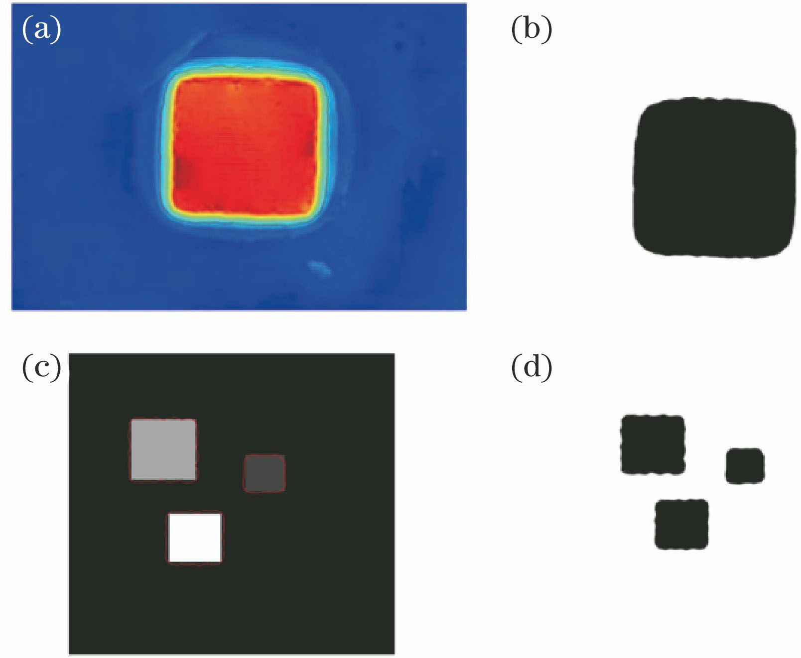 Level set segmentation results. (a) Measured square object image after segmentation; (b) binary image of Fig. 2(a); (c) simulated rectangular object image after segmentation; (d) binary image of Fig. 2(c)