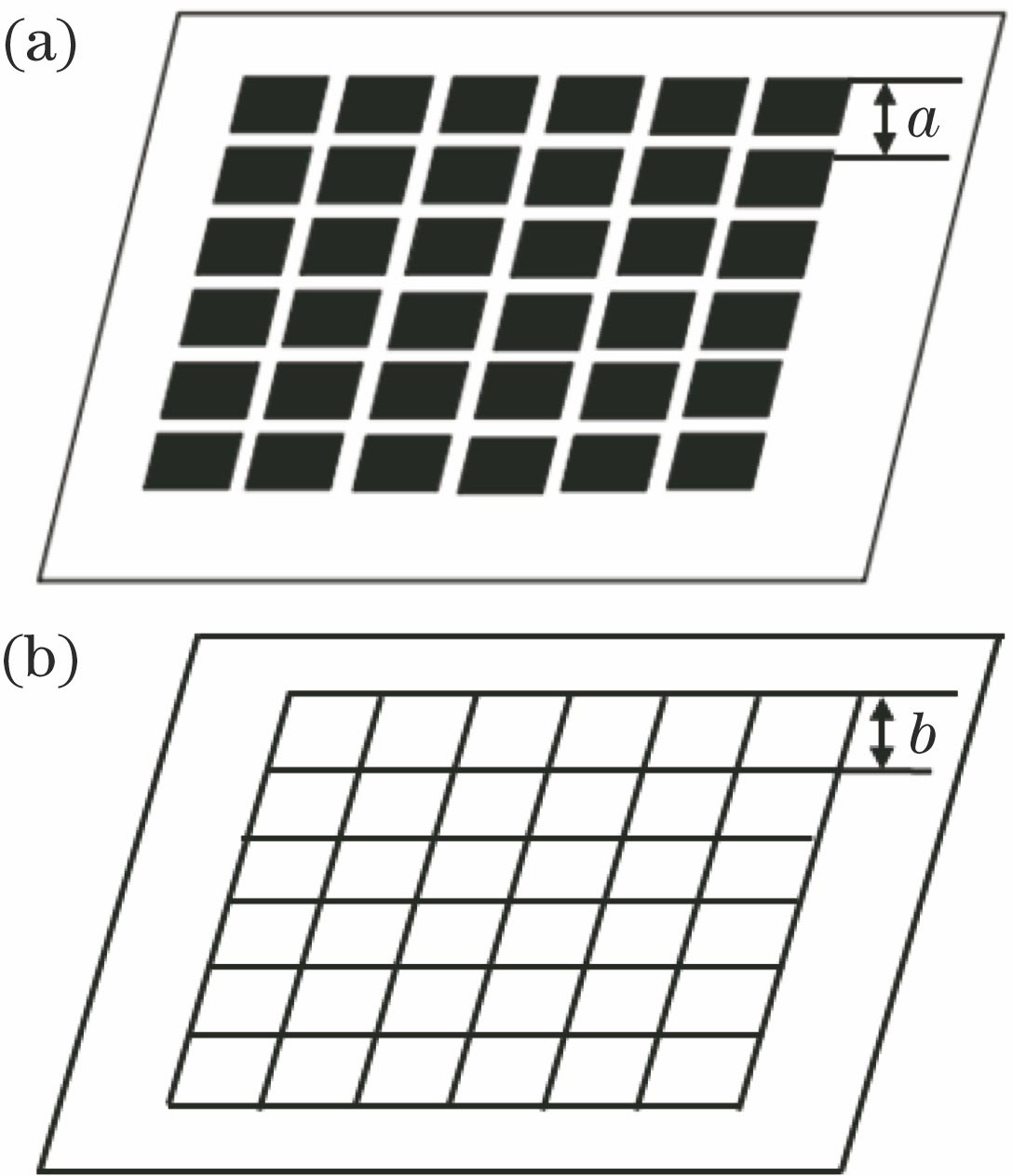 Schematics of two dimensional grid structures of (a) micro-graphic array and (b) square aperture micro-lens array