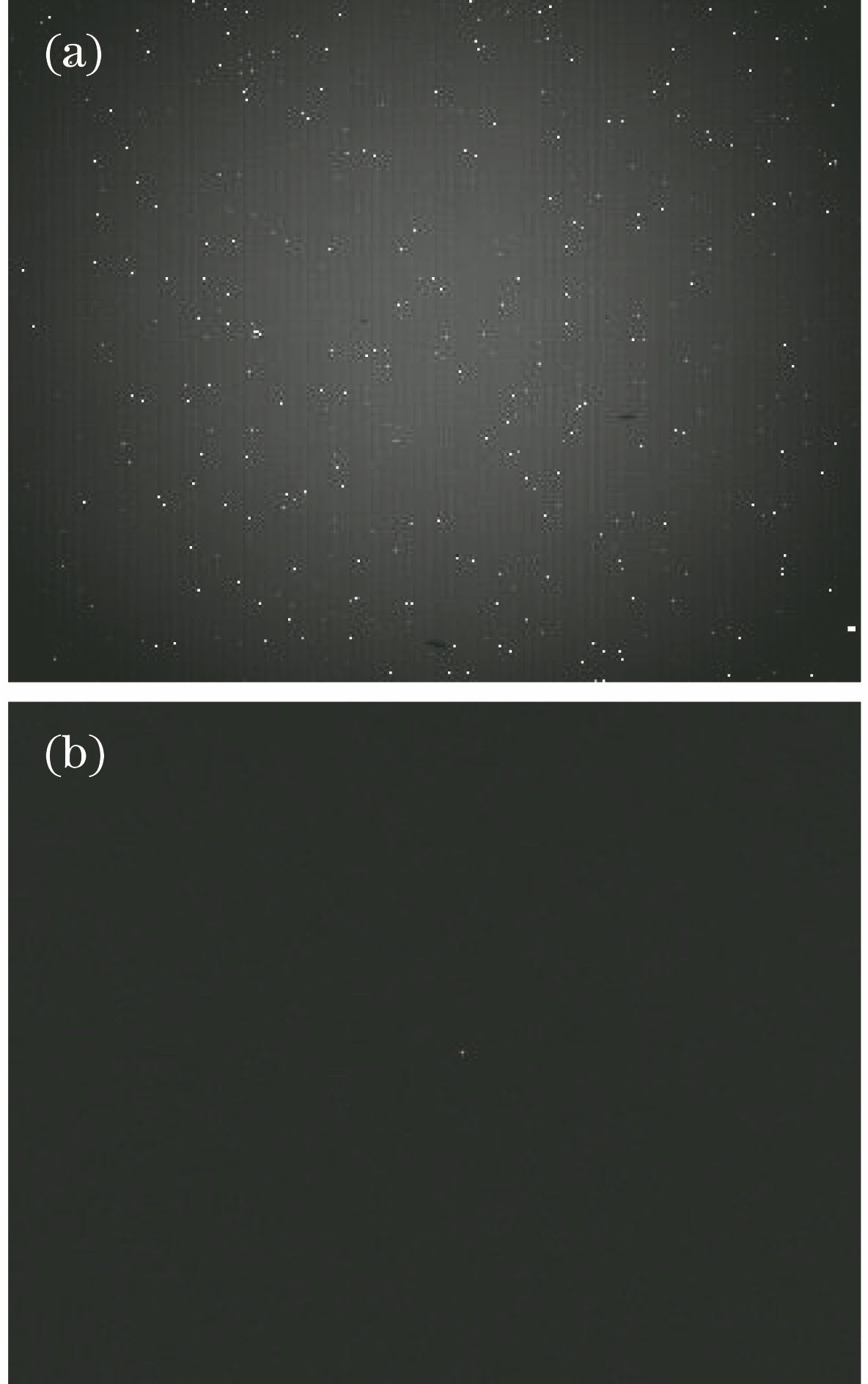 (a) Original image; (b) stellar image after two-point correction