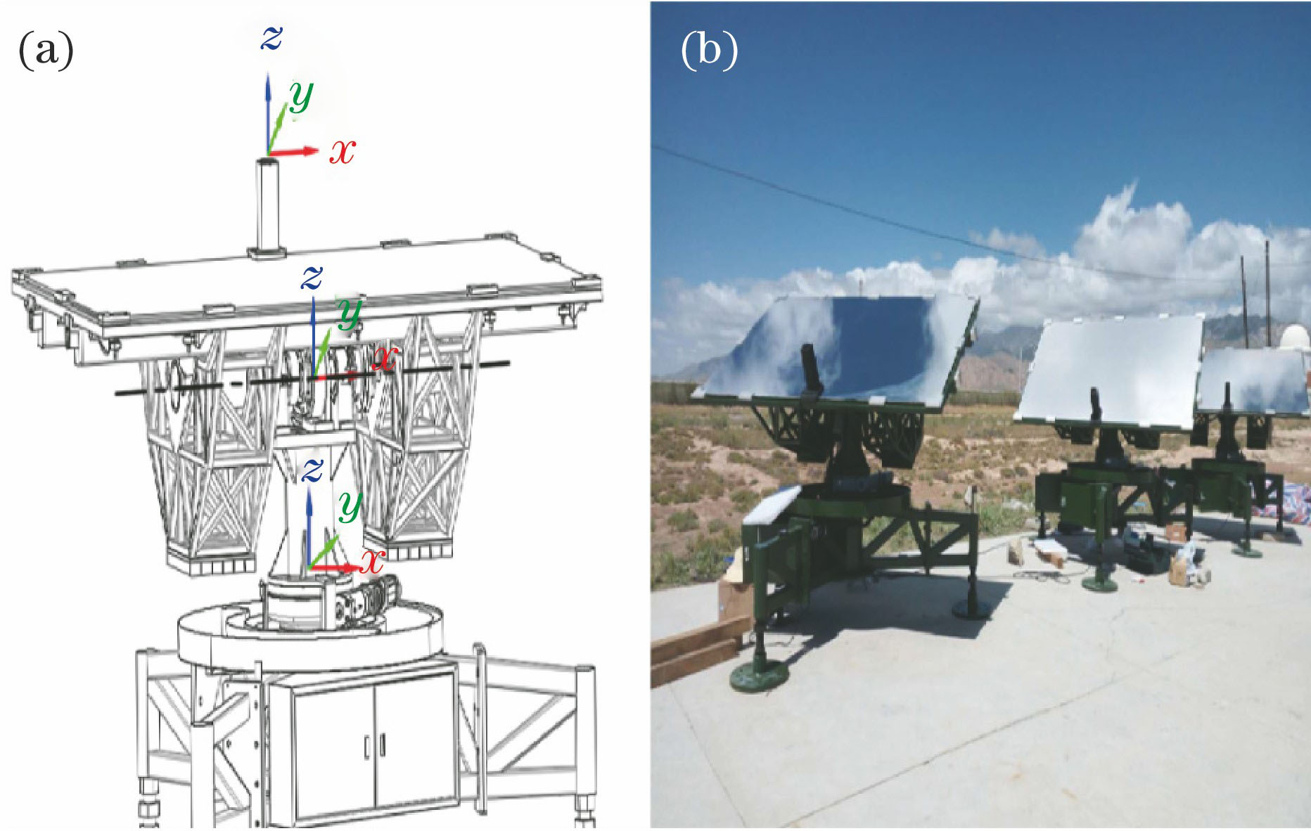 High-precision point light source system. (a) Structural diagram; (b) physical map