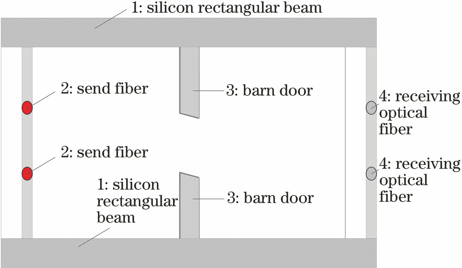 Schematic of MEMS optical fiber acceleration sensor