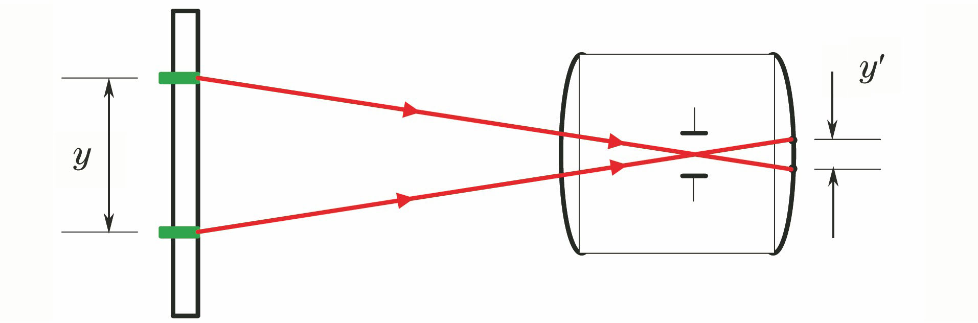 Schematic of magnification measurement