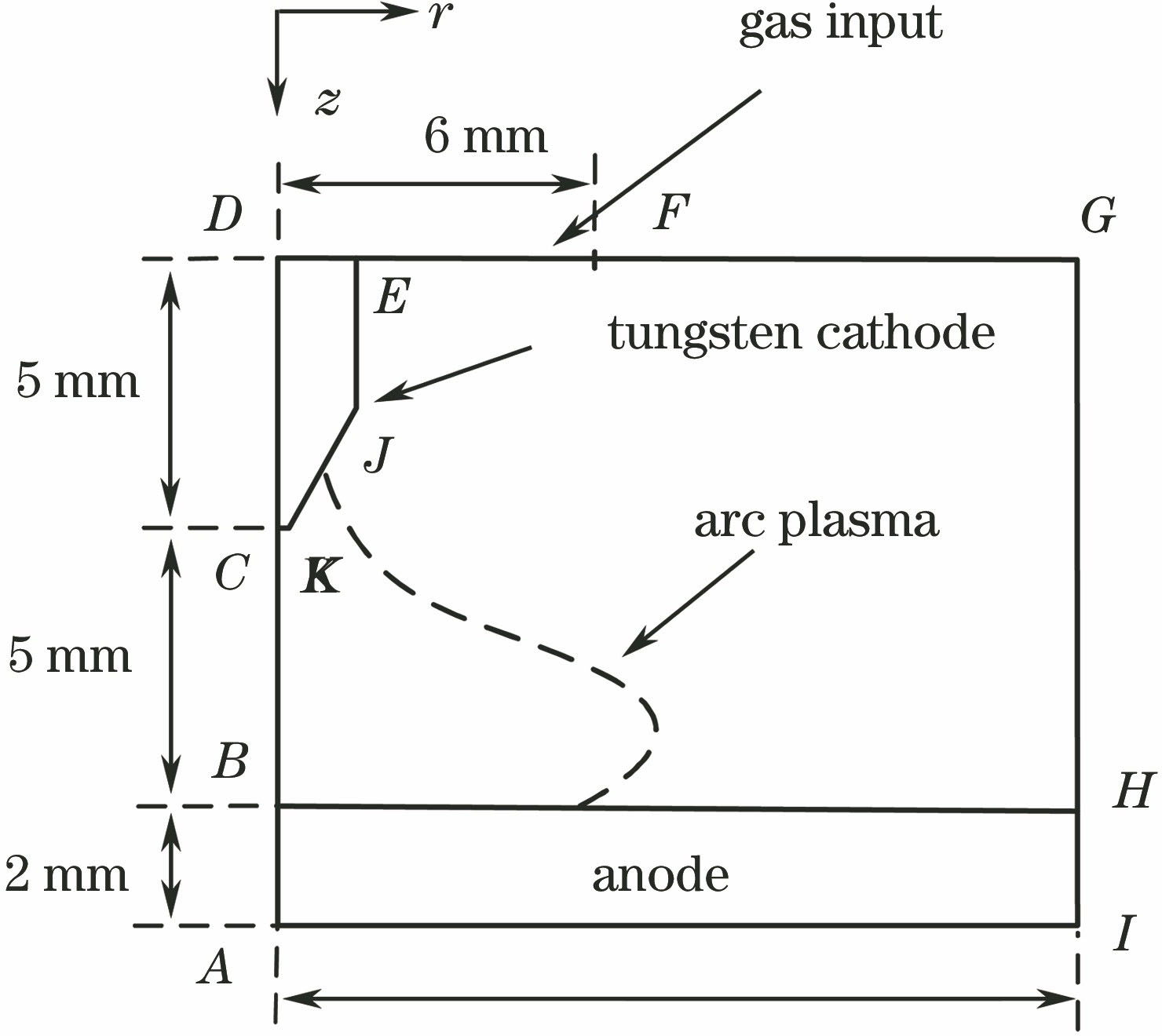 Arc-electrode computational model of TIG welding