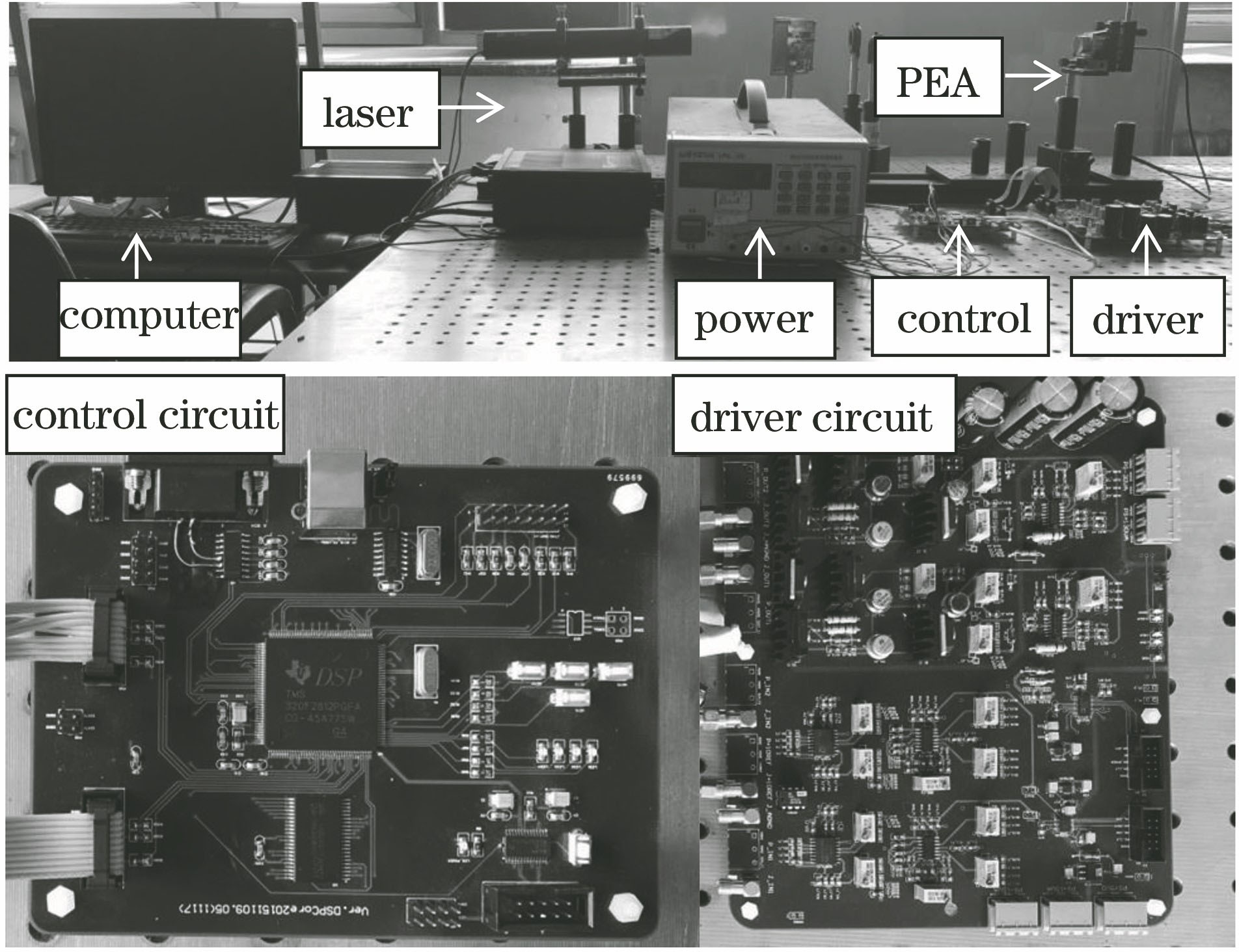 PEA experiment control system
