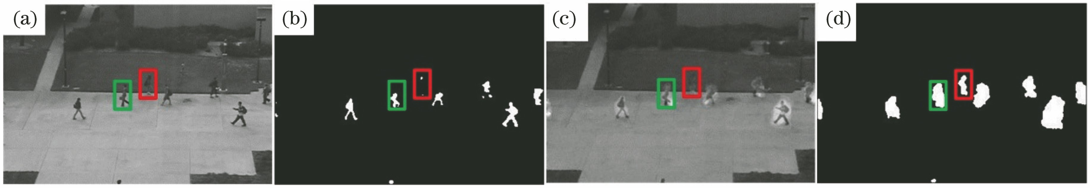 Segmented motion-region images. (a) Original image; (b) motion regions achieved by the ViBE method; (c) image with motion magnitude; (d) motion regions achieved by the proposed algorithm
