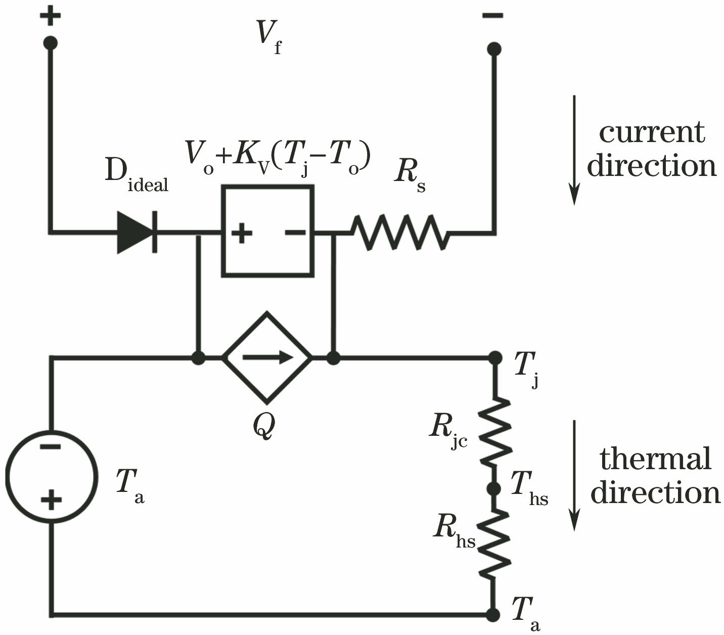 Equivalent circuit diagram of micro LED array