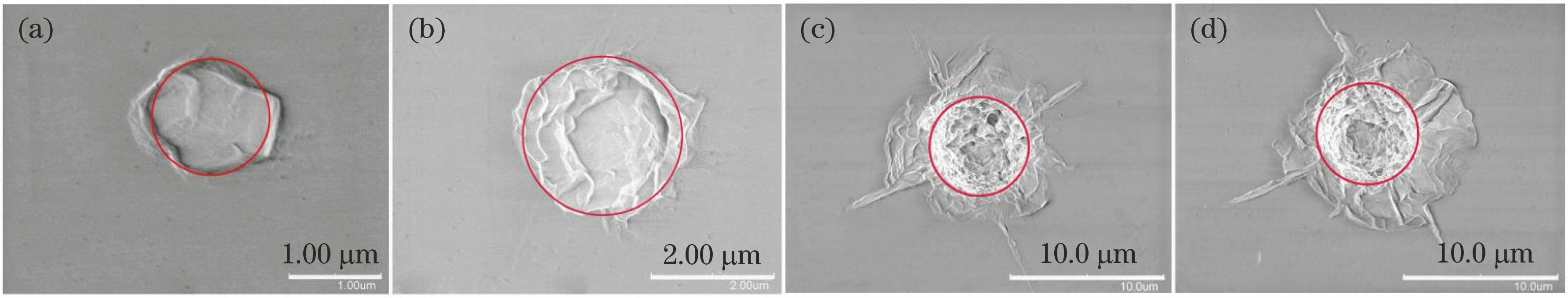 SEM images of ablation holes on CaF2 crystal surface with different parameters. (a) A=0.4 μJ, N=10; (b) A=0.6 μJ, N=20; (c) A=4 μJ, N=100; (d) A=4 μJ, N=1000