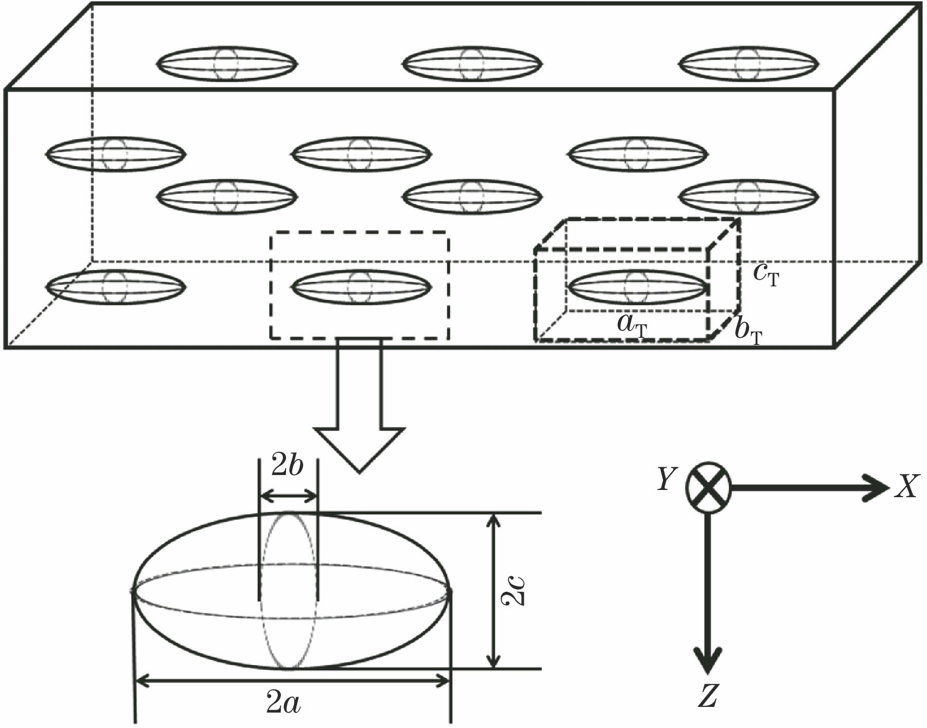 Structural model of glass-based metal nano-ellipsoid arrays