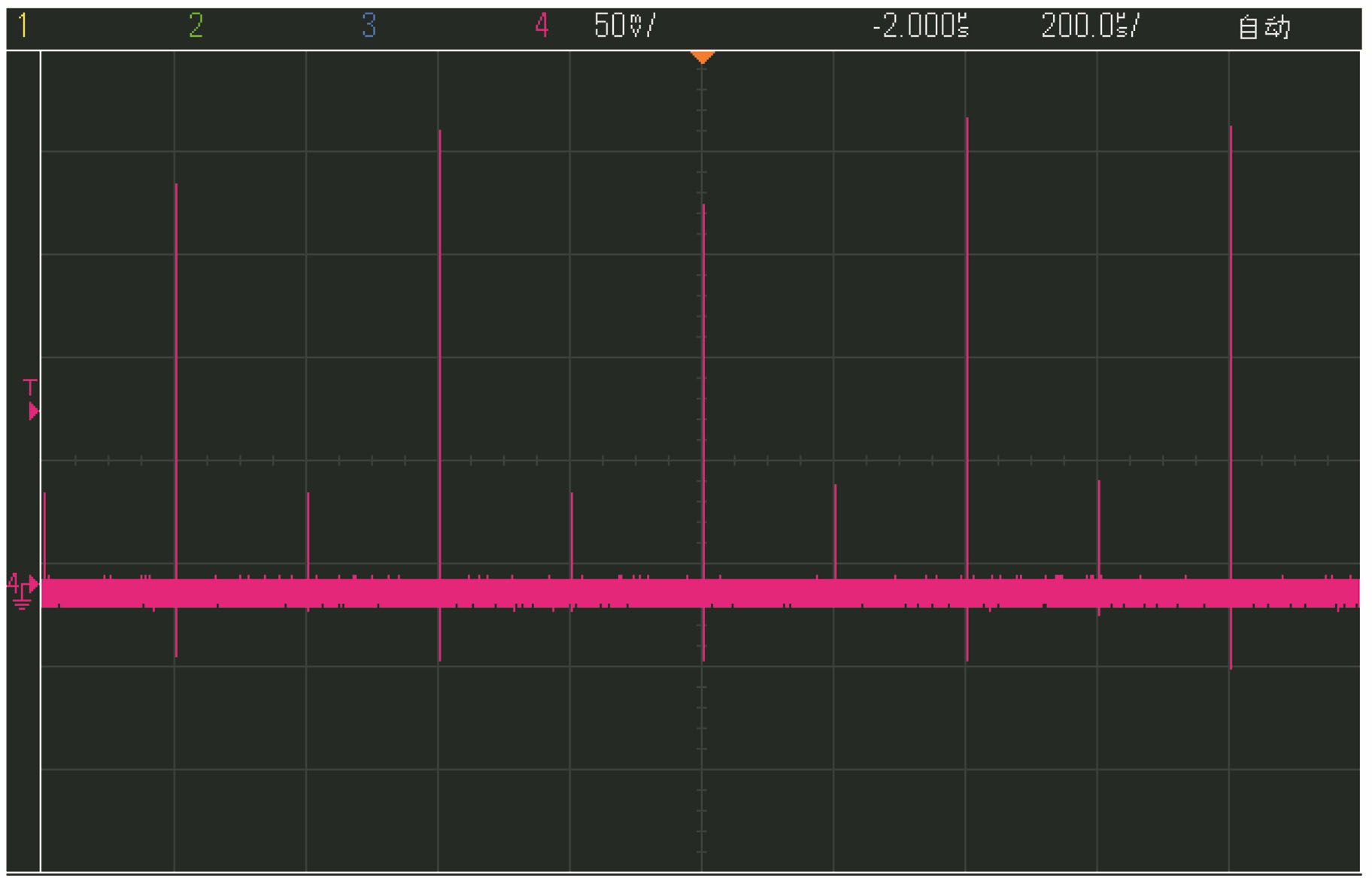 Output waveform of 5 kHz repetition rate laser