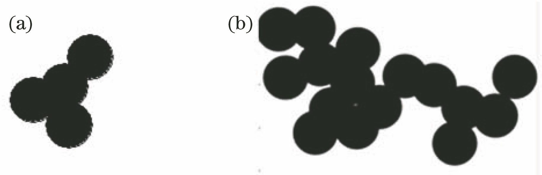 Random soot aggregates. (a) 4-sphere; (b)16-sphere