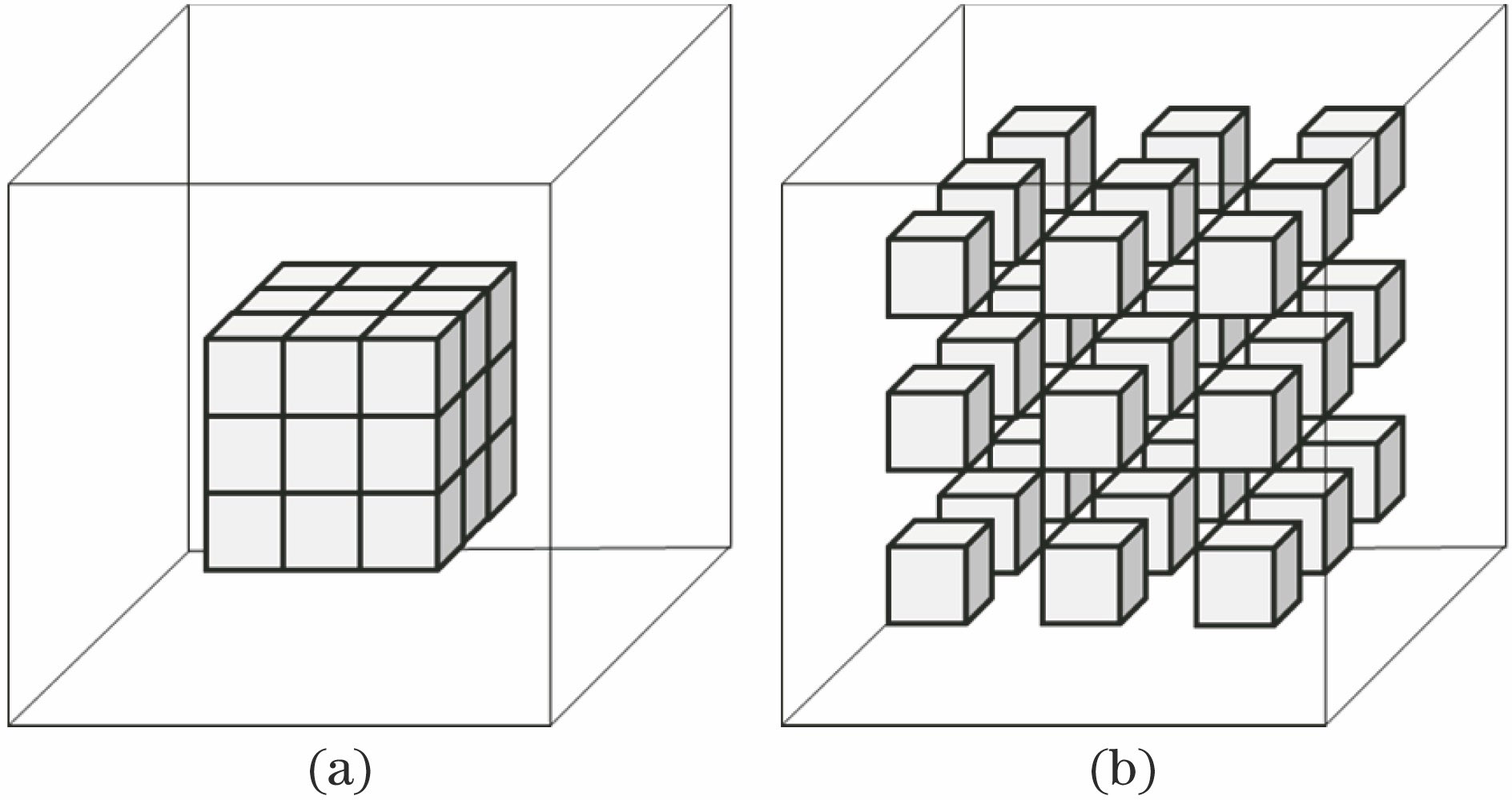 Two-dimensional and three-dimensional convolution network diagrams. (a) 2D-CNN; (b) 3D-CNN