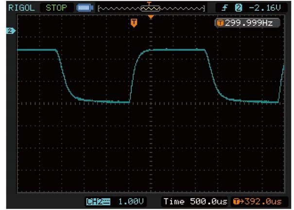Experiment result of cross-gain modulation