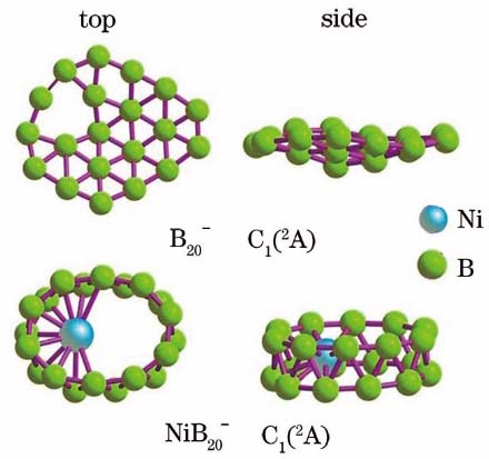 The lowest energy structures of B20- and NiB20-</inline-f