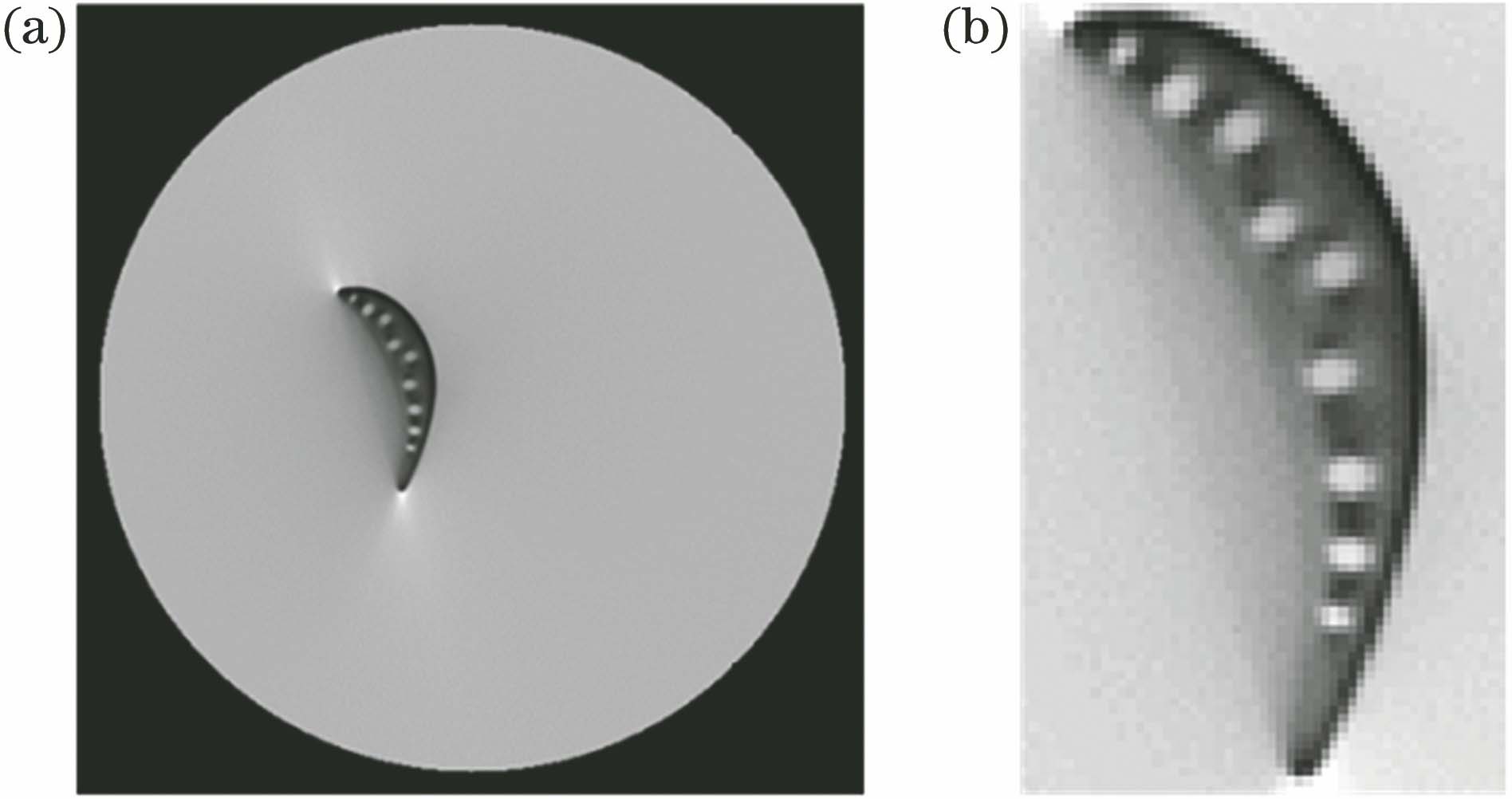 Weak edge of CT image. (a) CT image of blade; (b) region of interest