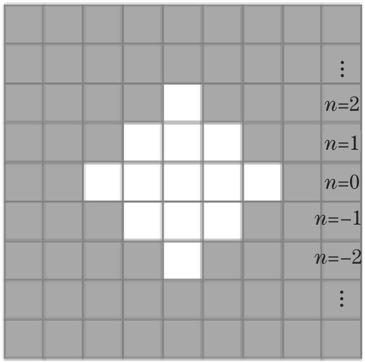 Calculation model of binary digital speckle pattern