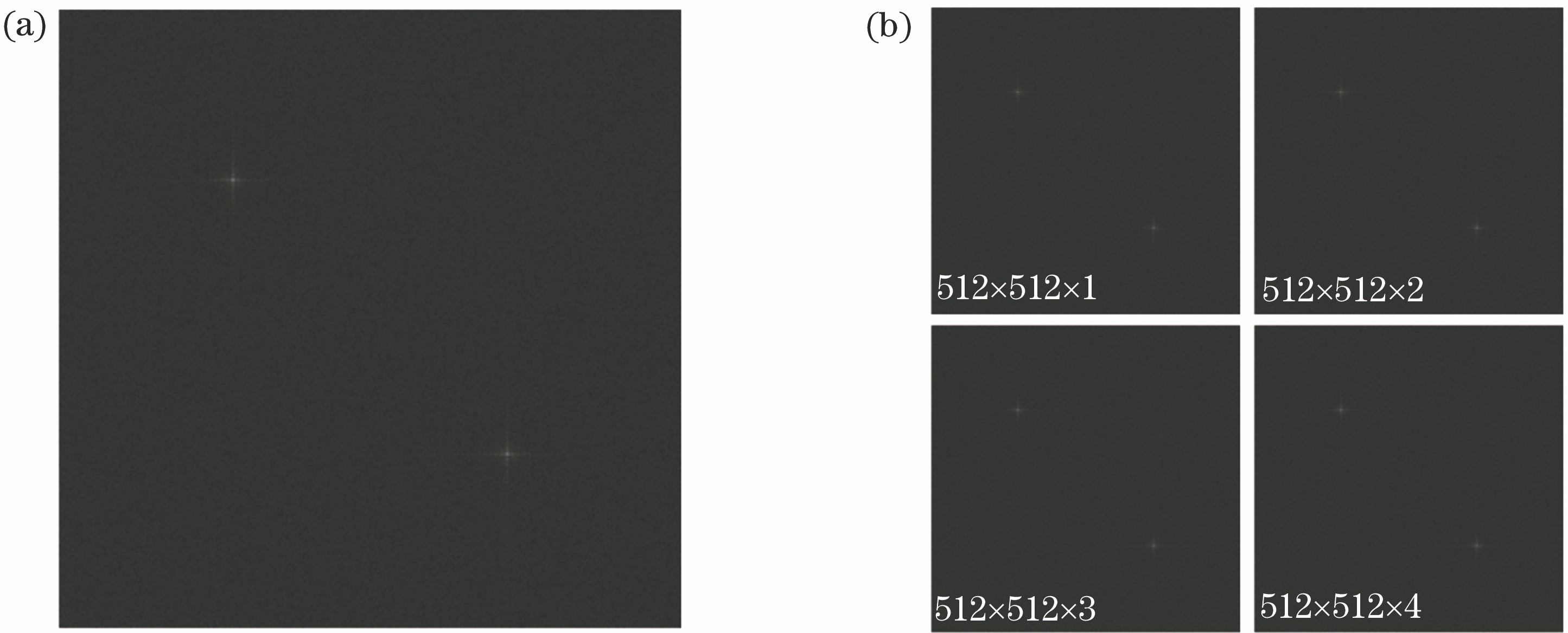 Comparison spectrogram before and after downscale. (a) Before downscale; (b) after downscale