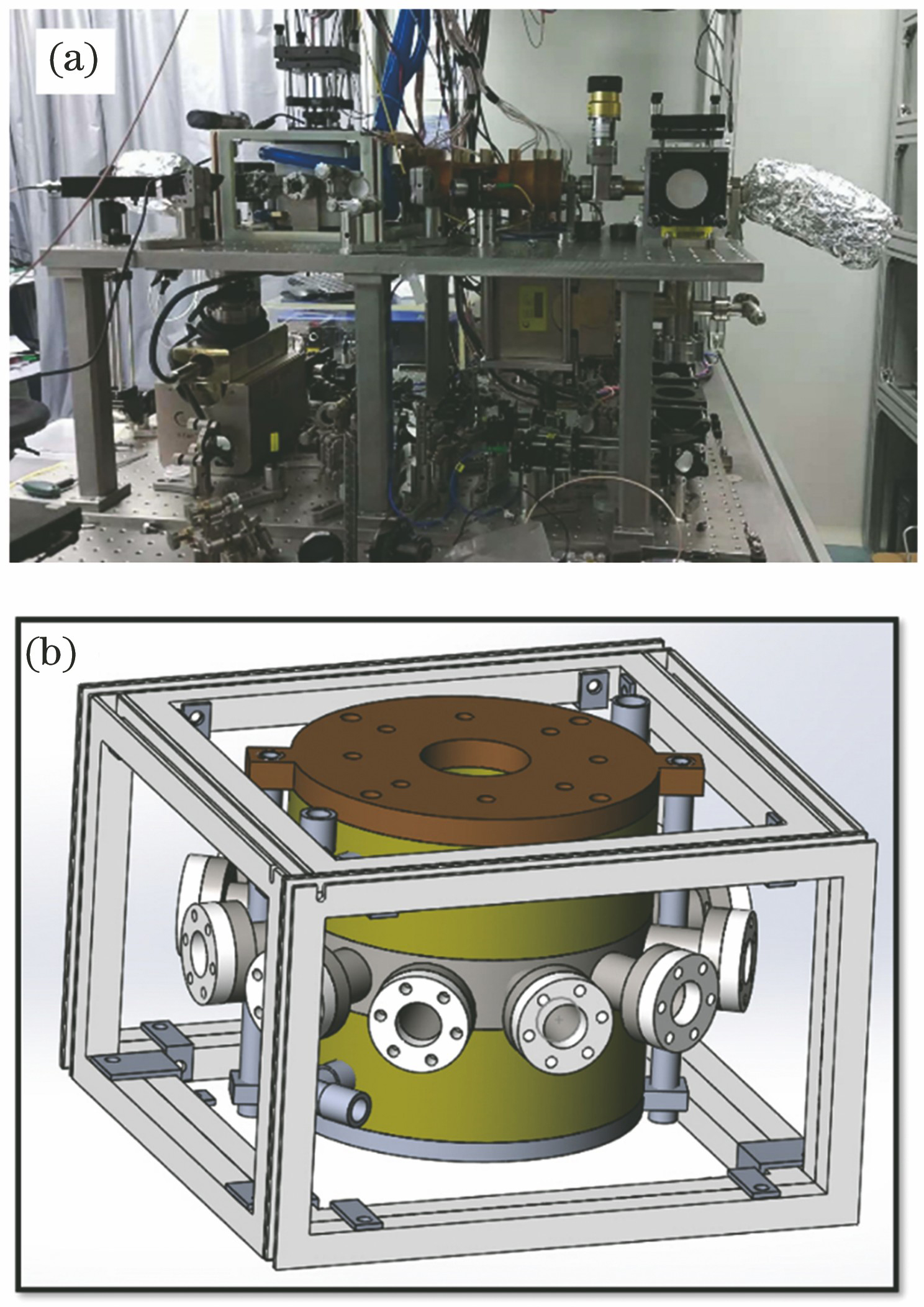 Physical system of transportable optical clock. (a) Physical drawing; (b) three-dimensional drawing of MOT cavity and residual magnetic compensation coils