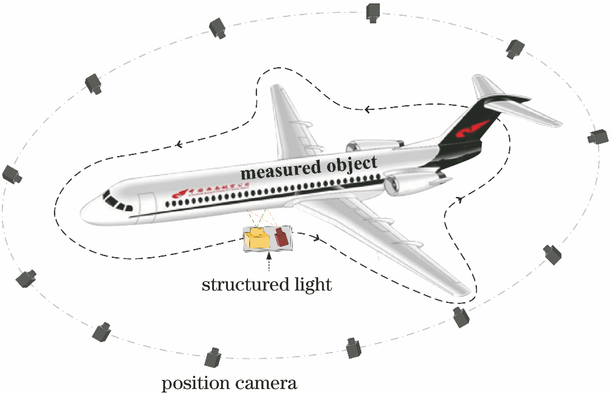 Schematic diagram of global 3D reconstruction based on visual positioning of rear camera