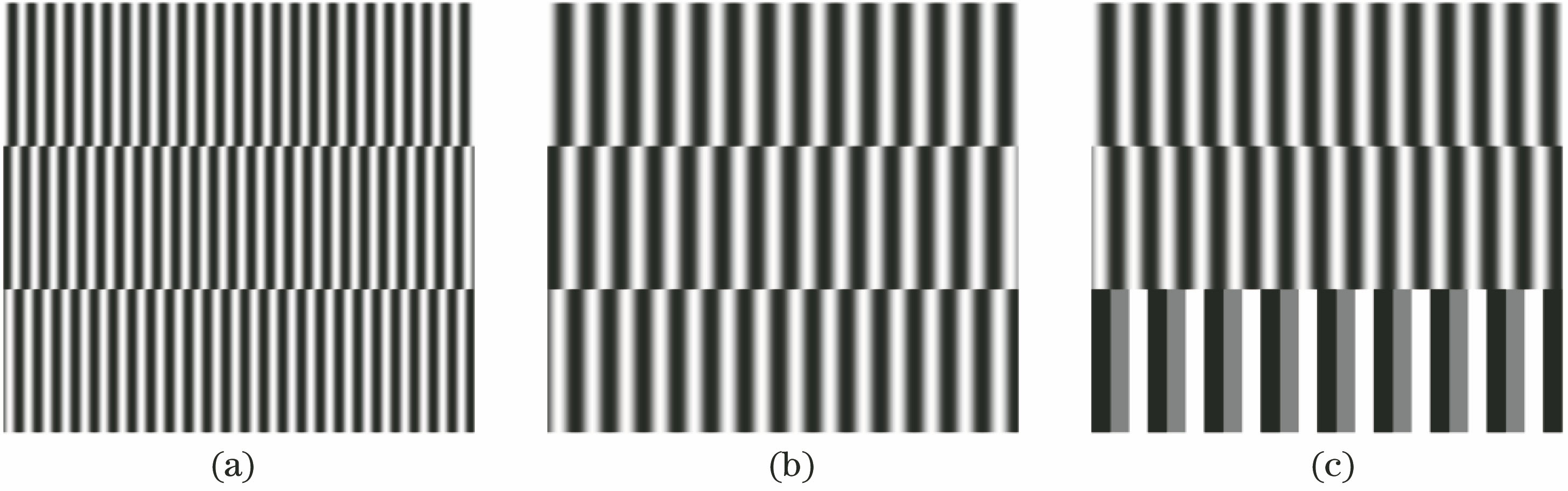 Projected fringe patterns. (a) High-frequency fringes; (b) low-frequency fringes; (c) low-frequency fringe obtained by proposed method