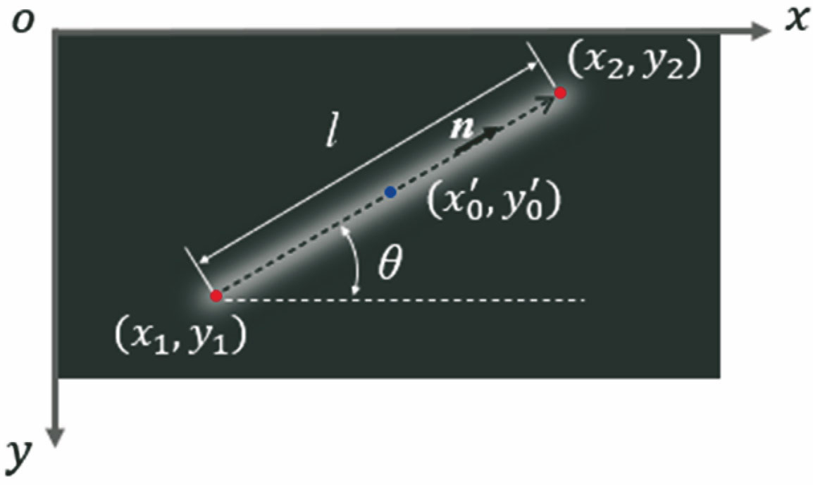 Trajectory image of a particle
