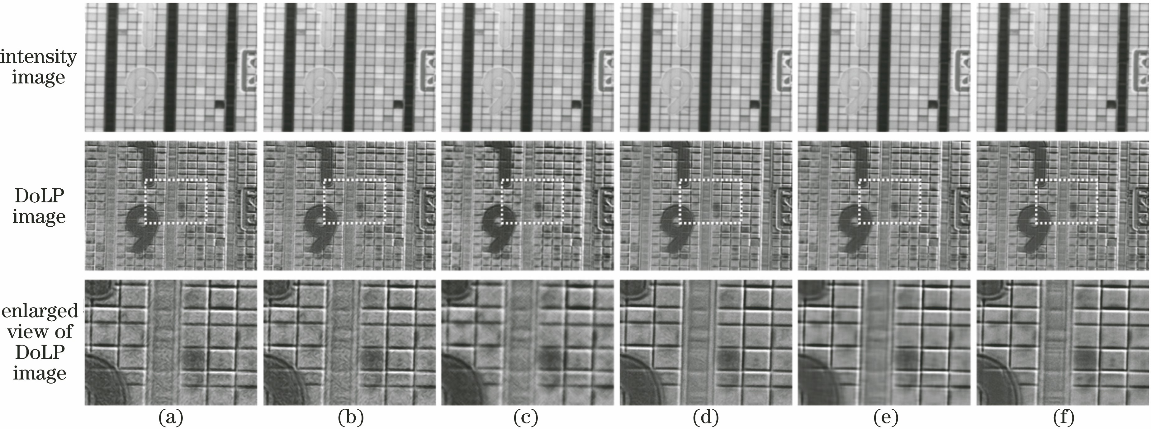 Interpolation flow of polarizing image in focal plane