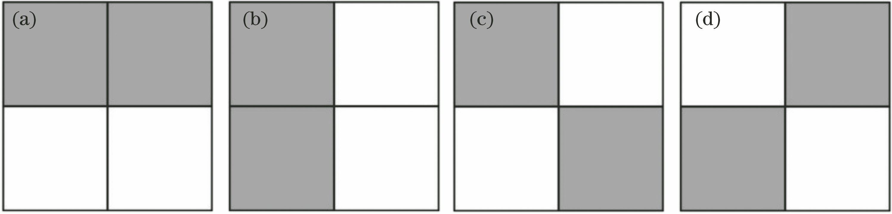Relative positions of adjacent pixels in 4 cases. (a) Horizontal direction; (b) vertical direction; (c) right diagonal direction; (d) left diagonal direction