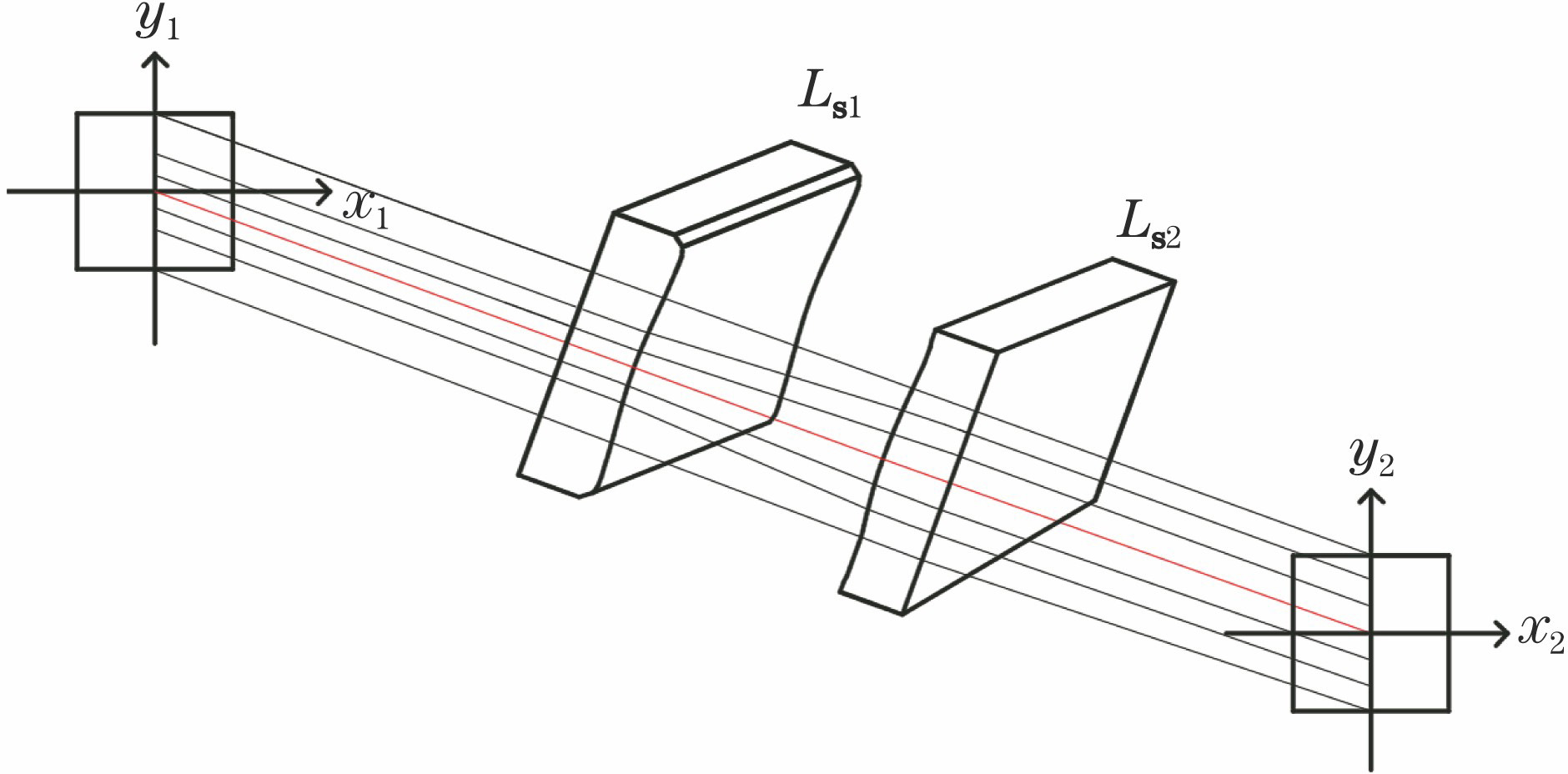 Shaping process of aspheric cylindrical lens in vertical direction