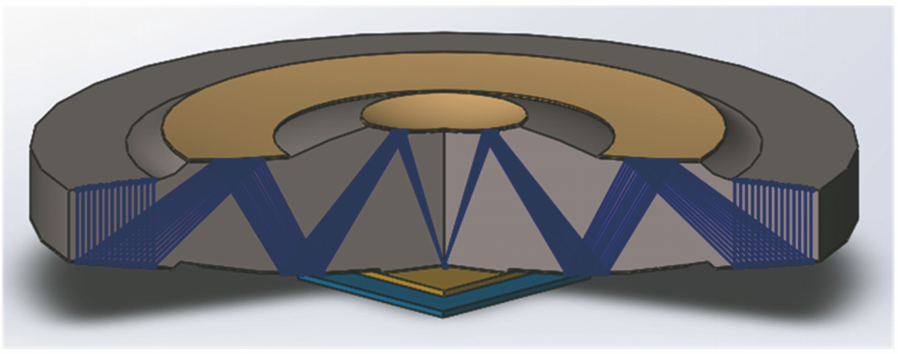 Monolithic multiple reflection optical system