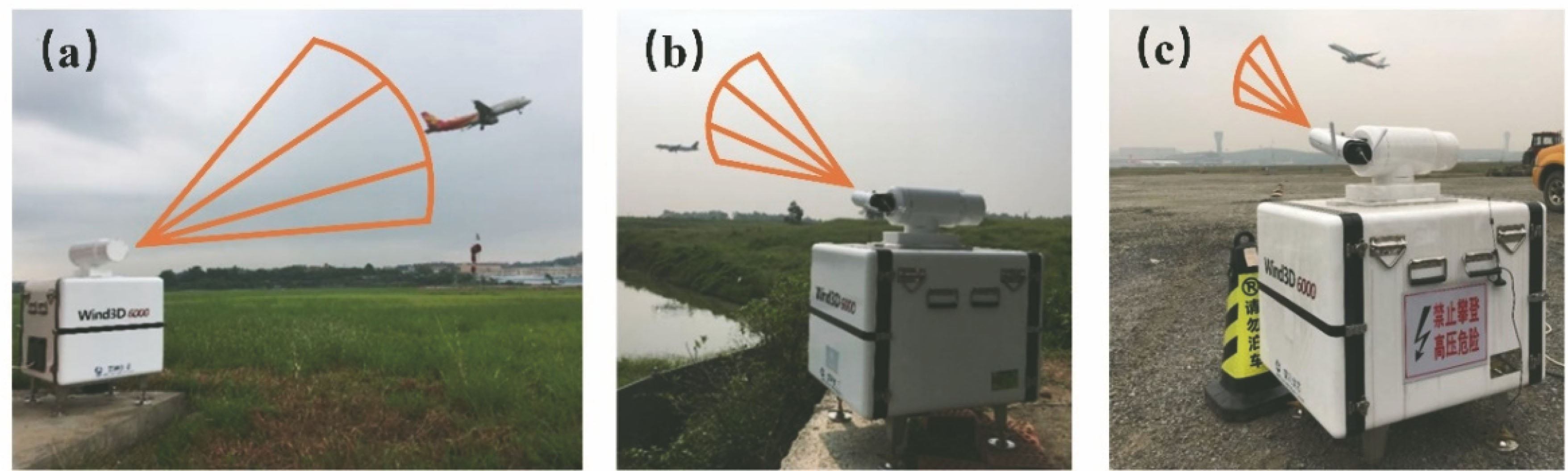 Location and layout of wake vortex observation. (a) MNA; (b) CSIA(landing stage); (c) CSIA(take-off stage)