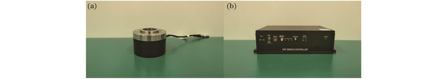 Physical drawings of piezoelectric ceramic objective locator and piezoelectric ceramic controller. (a) Piezoelectric ceramic objective locator; (b) piezoelectric ceramic controller