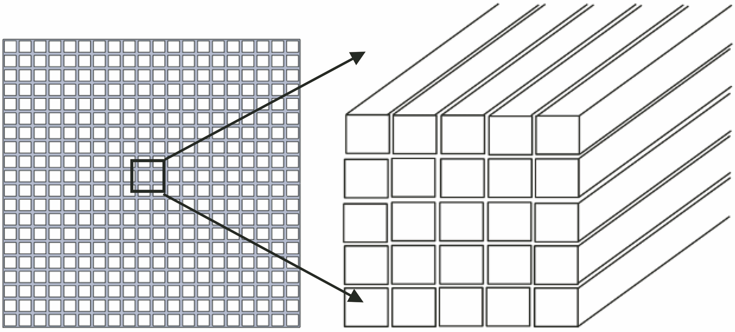 Schematic diagram and micro-area magnification diagram of MPO devices