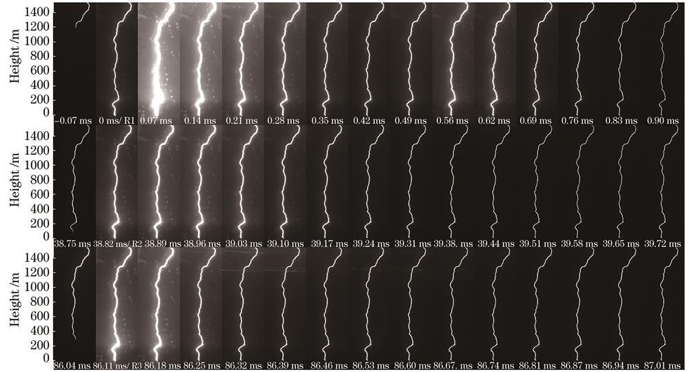 Original luminous images of the discharge process
