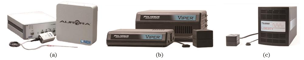 Commercial electromagnetic positioning systems. (a) Aurora positioning system (NDI©); (b) VIPER positioning system (Polhemus©); (c) LIBERTY positioning system (Polhemus©)