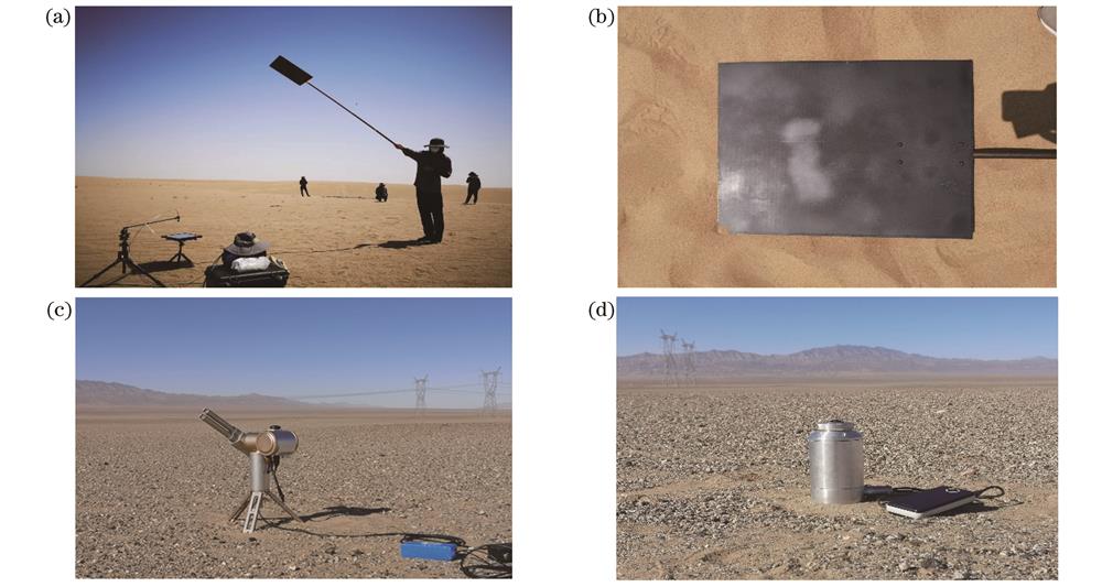 Ground-based synchronous measurement system. (a) Ground-based spectrometer measurement system; (b) shading board; (c) solar radiometer; (d) all-sky imager