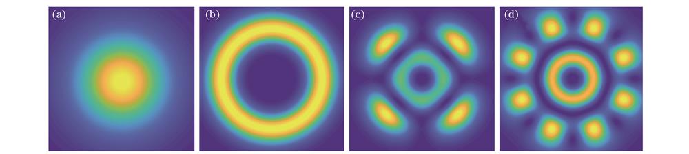 Simulation results of light intensity distribution of four beams. (a) Gaussian beam; (b) LG vortex beam; (c) vortex light superposition state 1; (d) vortex light superposition state 2