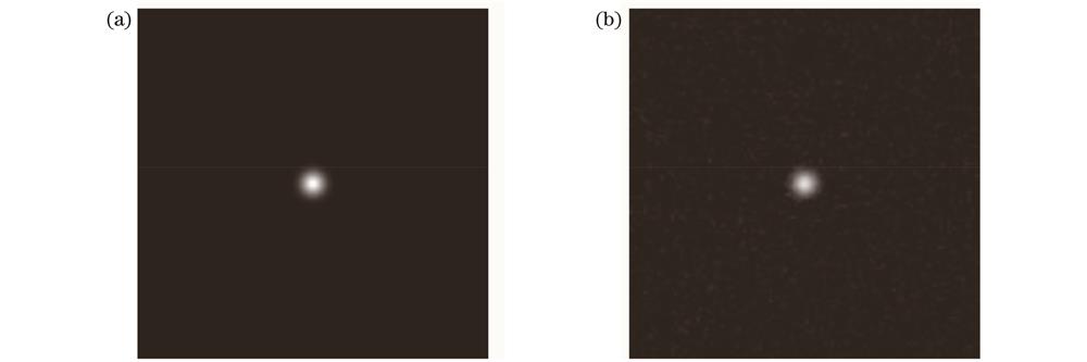 Simulation result of real-space ghost imaging (GI) reconstruction by intensity correlation algorithm. (a) Original image;(b) reconstructed image