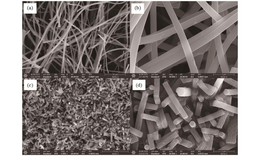 SEM images of heterogeneous structure of V2O5/SnO2 nanofibers heat-treated in different atmospheres. (a) SEM image of heat-treated in argon atmosphere at low magnification; (b) SEM image of heat-treated in argon atmosphere at high magnification; (c) SEM image of heat-treated in air atmosphere at low magnification; (d) SEM image of heat-treated in air atmosphere at high magnification