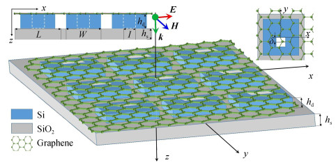 Fragment of an all-dielectric metasurface with monolayer graphene