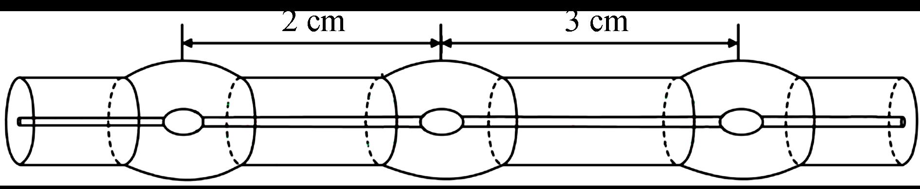 The schematic diagram of the three-stage cascaded M-Z sensor with waist-enlarged structure