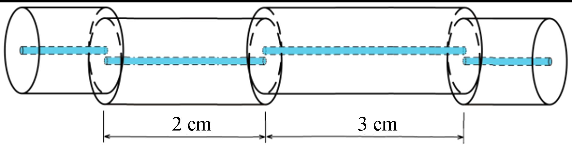 The schematic diagram of the three-stage cascaded M-Z sensor with misaligned structure