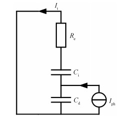 The circuit model of LAPS