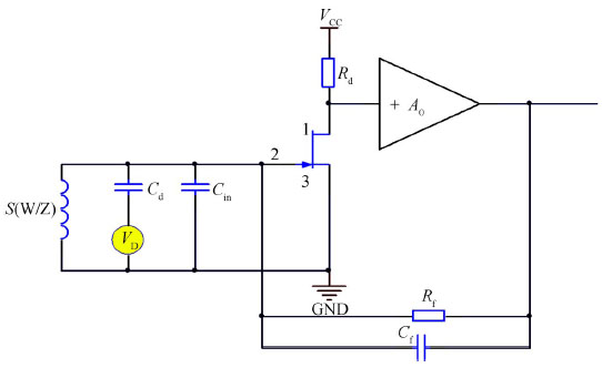 Schematic diagram of charge sensitive preamplifier